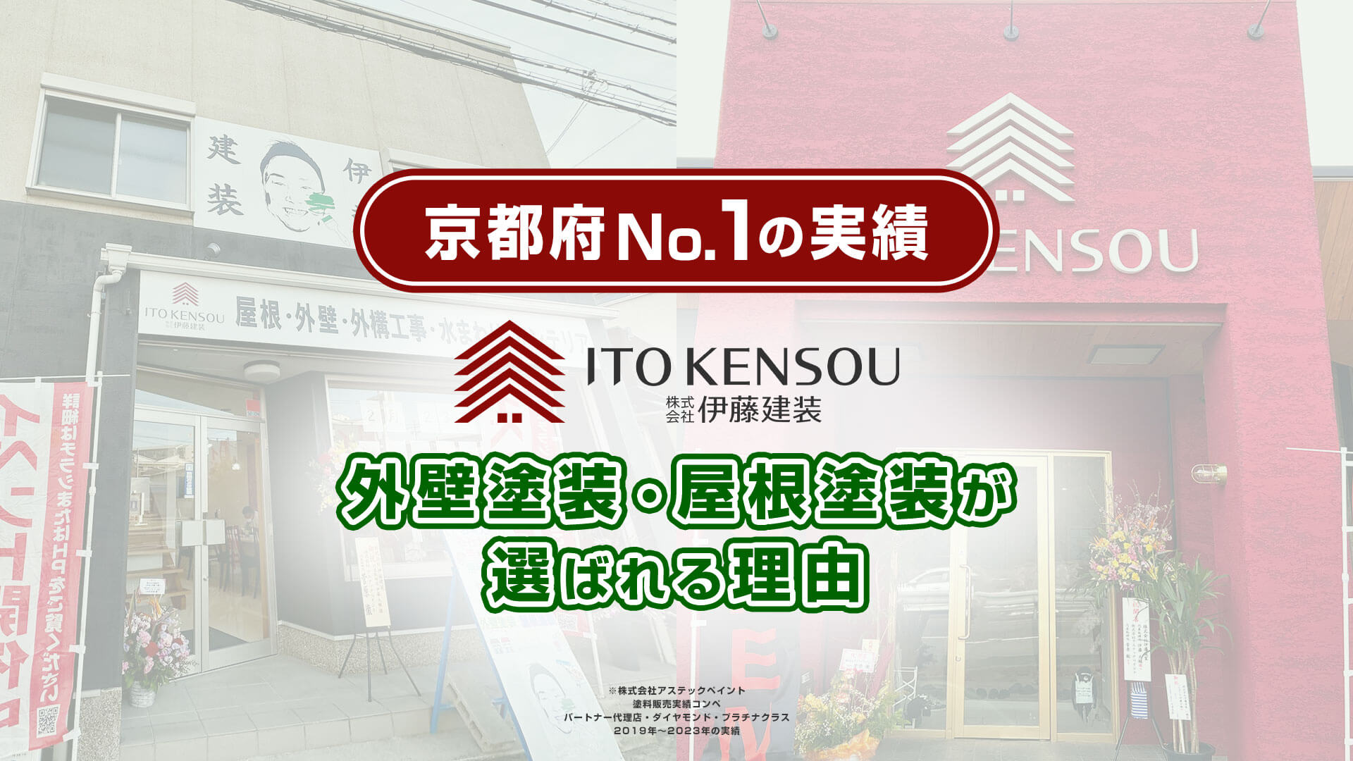 京都府No.1の実績 株式会社伊藤建装の外壁塗装・屋根塗装が選ばれる理由